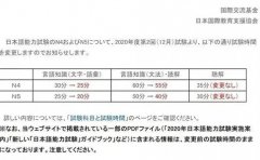 新世界教育官宣:日本语能力考N4/N5考试分配时间变更